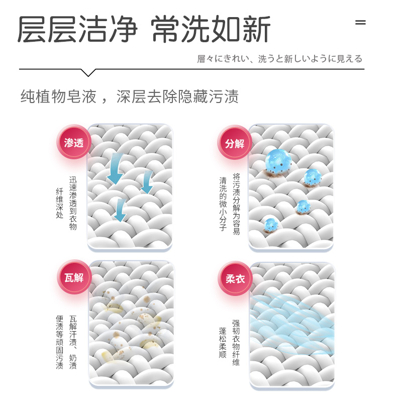 日本arau亲皙婴儿洗衣液宝宝专用儿童衣物清洗剂新生儿皂液替换装