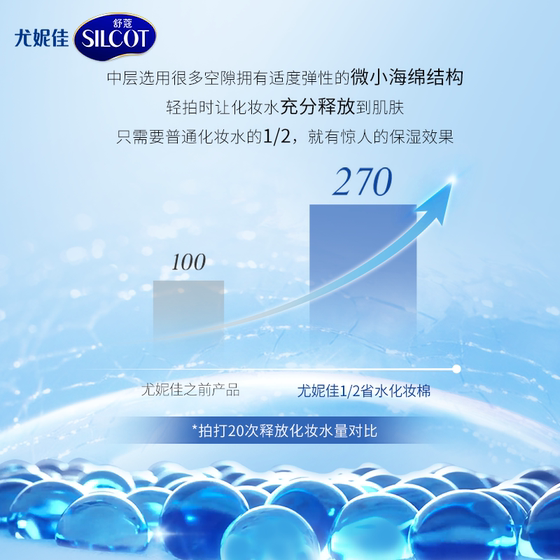 Shuko 1/2 water-saving classic moisturizing cotton pad