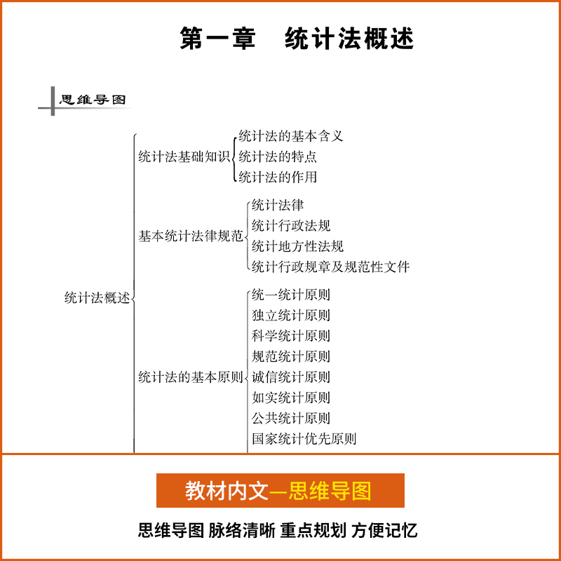 2023年初级/中级统计师教材用书统计相关知识+业务知识初中级统计专业技术资格教材 - 图3