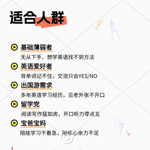 「Lori阿姨」英语口语通关秘籍 全实用场景 地道表达精品课 - 图0