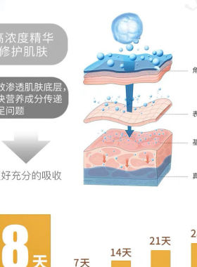 拍一发五盒临期韩后黑酵