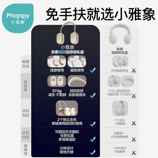 小雅象免手扶双边电动吸奶器正品静音全自动单边便携挤集奶器挂脖
