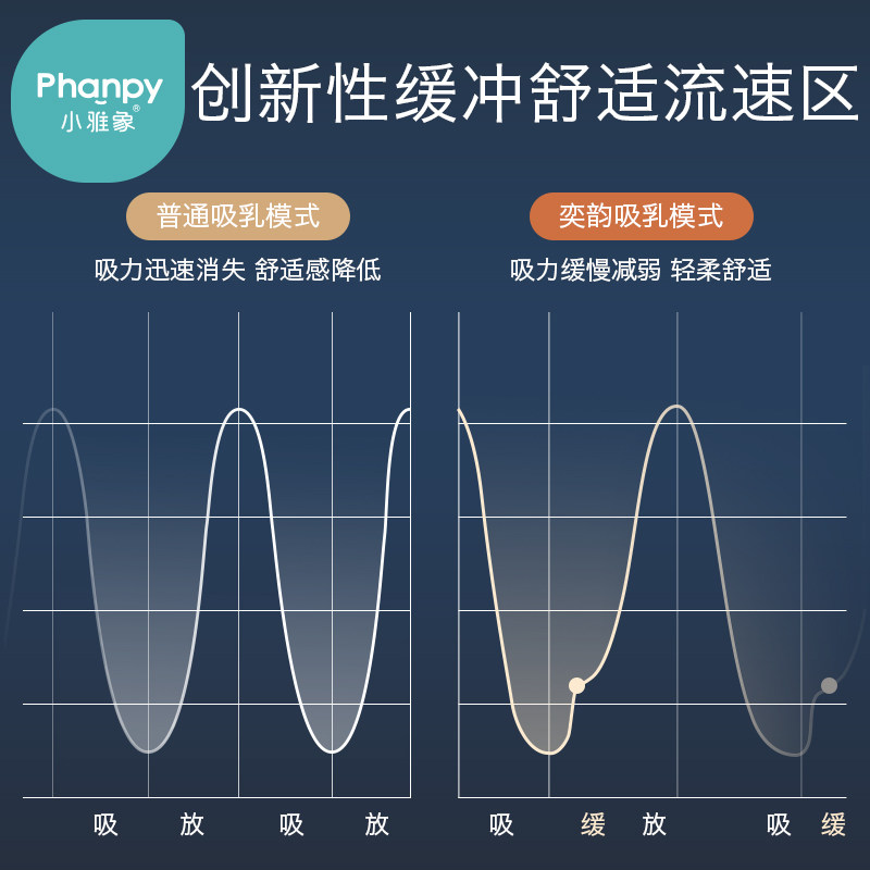 小雅象奕韵电动专业级双边吸奶器 小雅象母婴吸奶器