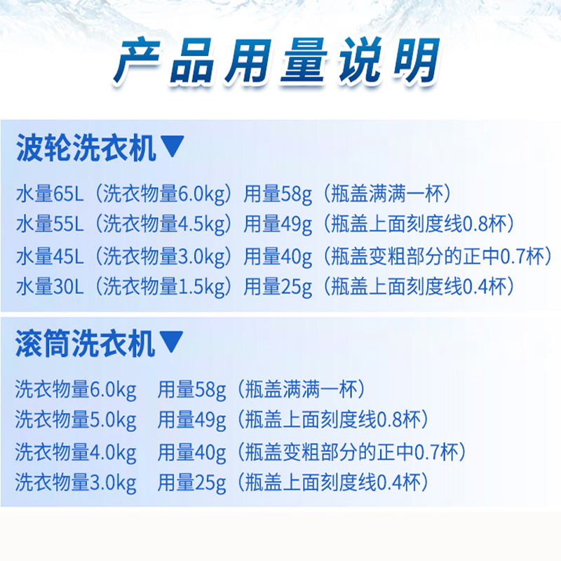 花王洗衣液替换装抗菌浓缩酵素补充装ex强效去污洁霸花王3x洗衣液-图2