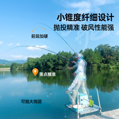 光威龙云三/五代超轻硬台钓竿碳素鱼竿手杆28调鲤鱼黑坑综合钓竿 - 图1