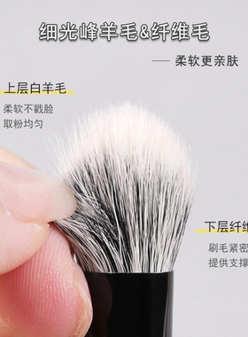 小胖丁化妆刷k48小号精准点彩腮红刷杏仁刷局部眼影晕染刷动物毛