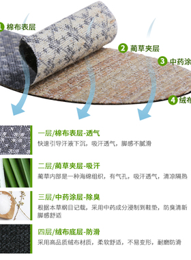 艾途除臭跑步吸汗透气竹炭鞋垫