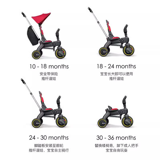 Doona Liki Trike S3 baby children's tricycle baby bicycle stroller 1-3 years old baby walking artifact