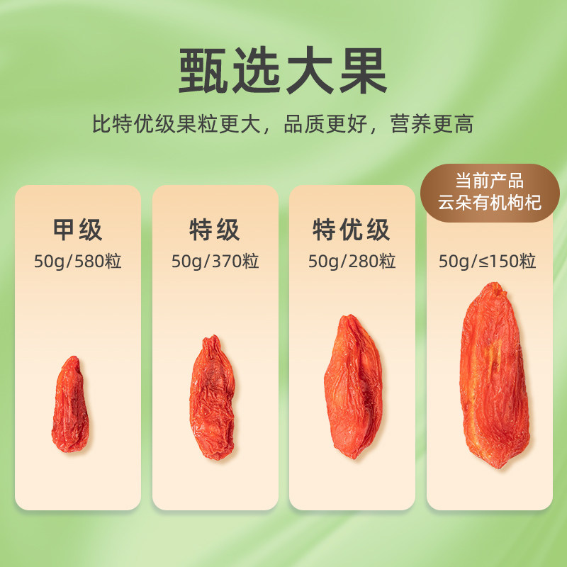 青海柴达木云朵有机2021饮品枸杞 中国林业枸杞