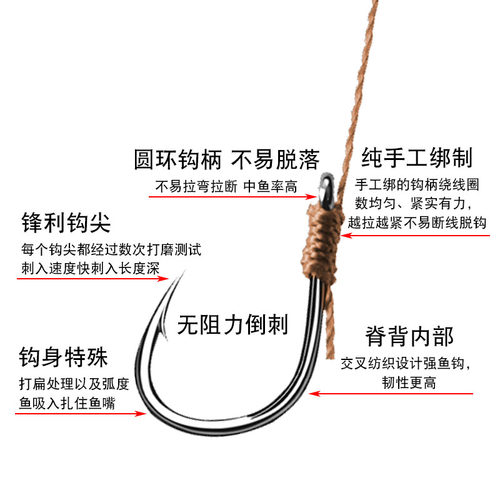 海竿串钩钓组三钩大力马防缠绕海钓套装伊势尼丸世鱼钩黄辣丁线组 - 图1