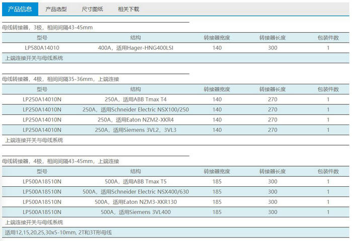 正品上海雷普专用母线转接器LP400A14010 LP630A14010-图0