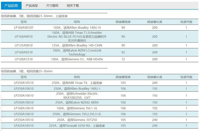 正品上海雷普母线转接器LP100A7210 LP160A9010T  适用SIEMENS S3 - 图0