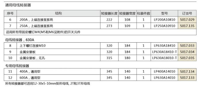 正品上海雷普母线转接器LP500A18510N LP400A18410N LP630A18410N-图2