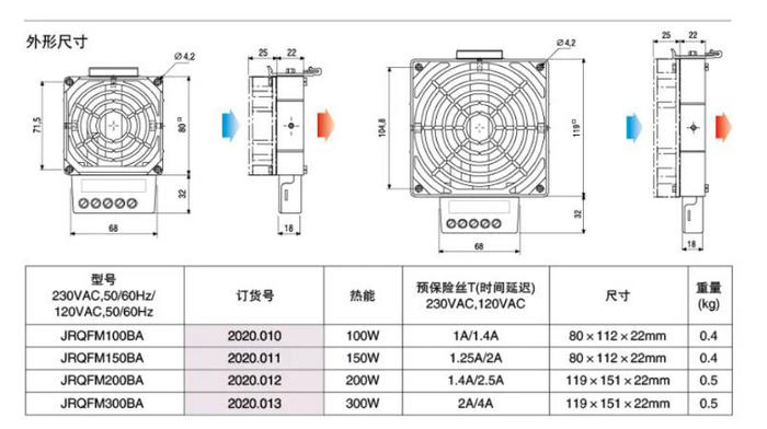 正品上海雷普风机加热器高性能JRQFM100BA/150BA/200BA/300BA - 图0