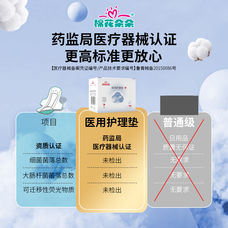 棉花朵朵医用卫生巾械字号姨妈巾经期护理垫巾医疗妇科纯棉安睡裤,淘宝优惠券,粉丝福利购,淘宝优惠卷