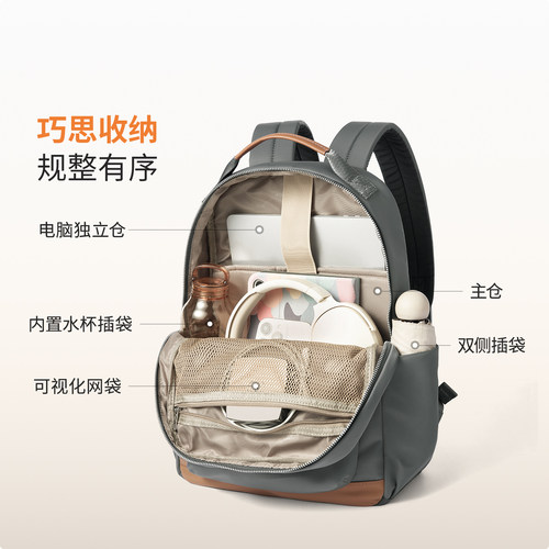 LEFF行羽双肩包女士旅游轻便新款通勤学生书包电脑大容量旅行背包 - 图2