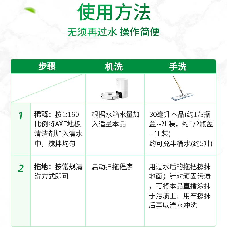 AXE斧头牌地板清洁剂家用瓷砖地板大理石强力去污拖地水液4L组合 - 图2