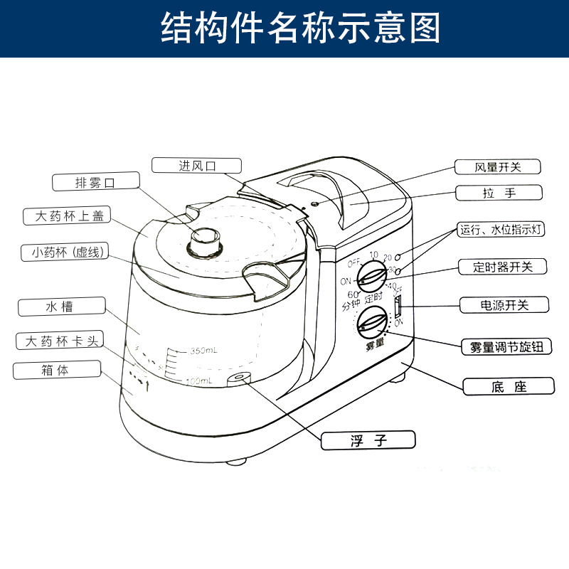 鱼跃402AI超声雾化器家用雾化机配件雾化杯大雾化杯雾化杯盖 - 图0