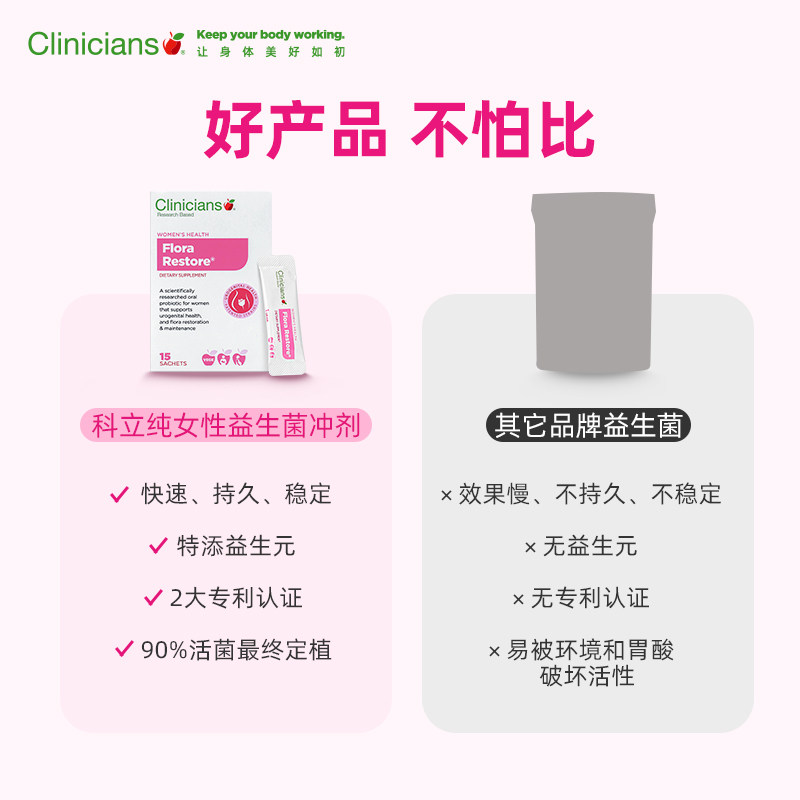 科立纯clinicians女性益生菌冲剂 科立纯海外女性益生菌