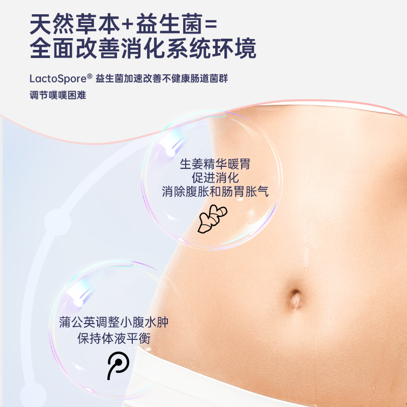科立纯小腹丸益生菌排水肠道女性肿活性减缓积滞胶囊60粒口服
