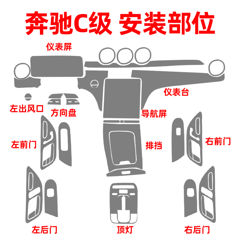 奔驰c级c260L中控贴膜屏幕膜钢化膜c200内饰保护车内装饰用品大全-图3