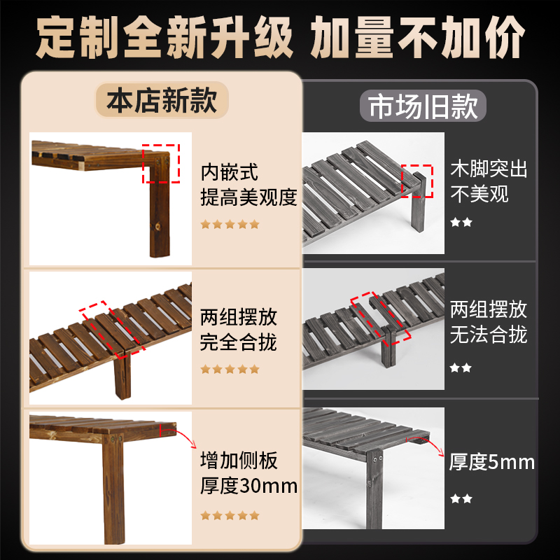 定制阳台台沿花架窄窗台延伸板加宽台面置物架落地式多肉花盆架子 - 图0