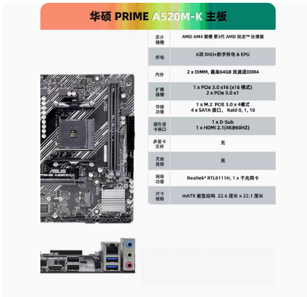 Asus/华硕 PRIME A520M-K B450 A320M搭配5600 5700G锐龙CPU套装-图3