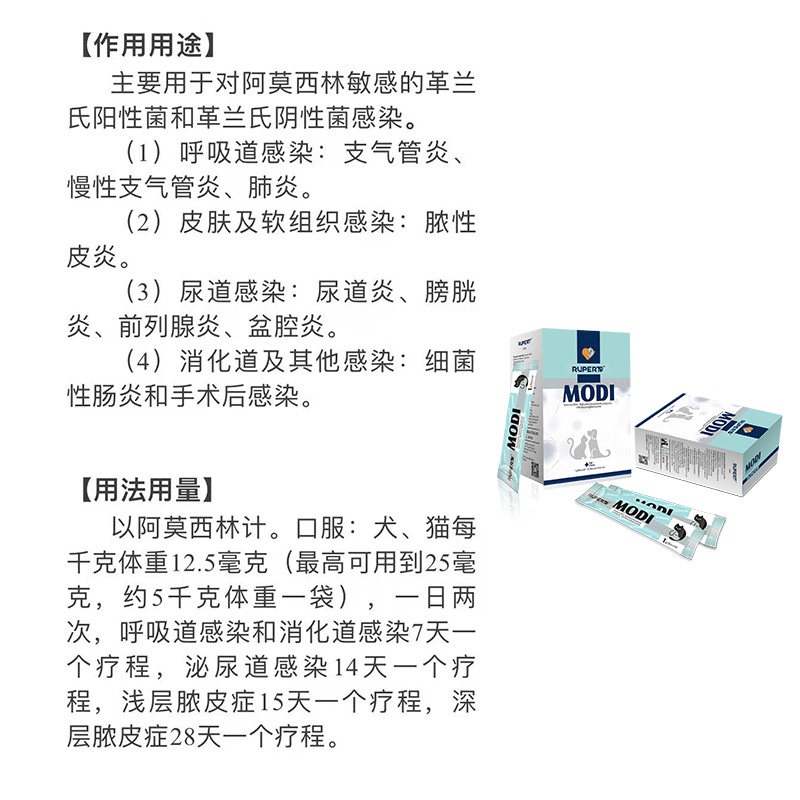 瑞沃特莫迪宠物消炎药狗狗猫咪感冒药皮肤病肠炎胃炎尿路感染MODI