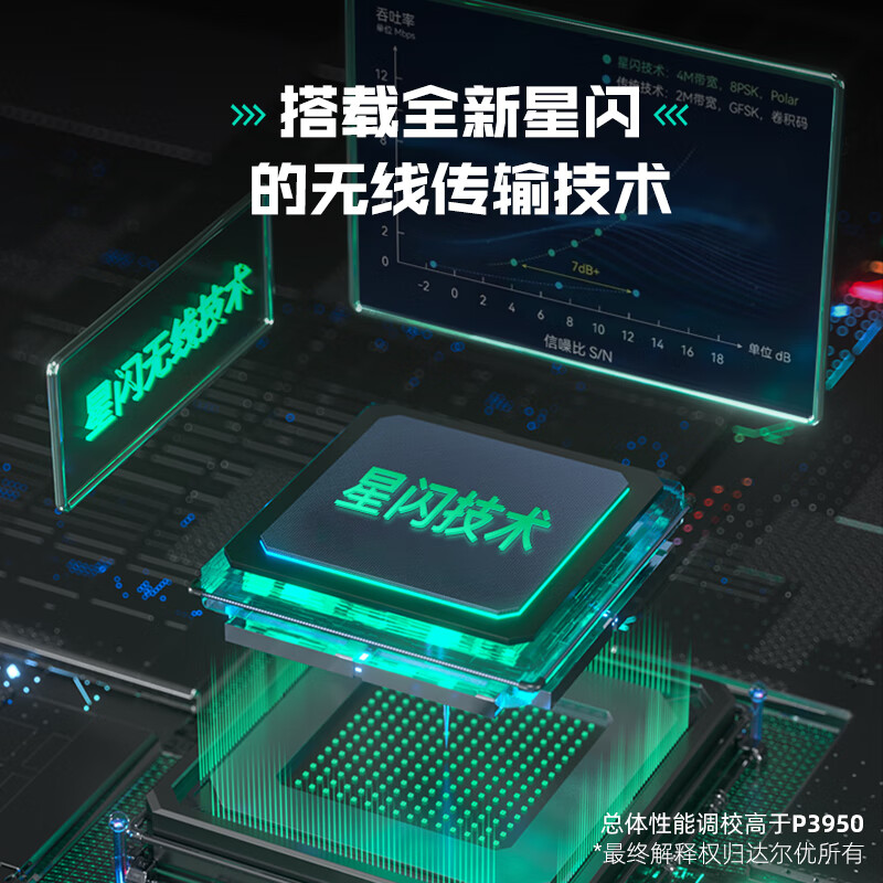 顺丰达尔优A980Pro/ProMax三模电竞游戏鼠标8Khz星闪P3950无线4K