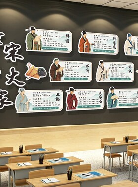 唐宋八大家班级文化墙