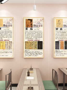 硬笔毛笔书法教室布置装饰文化墙