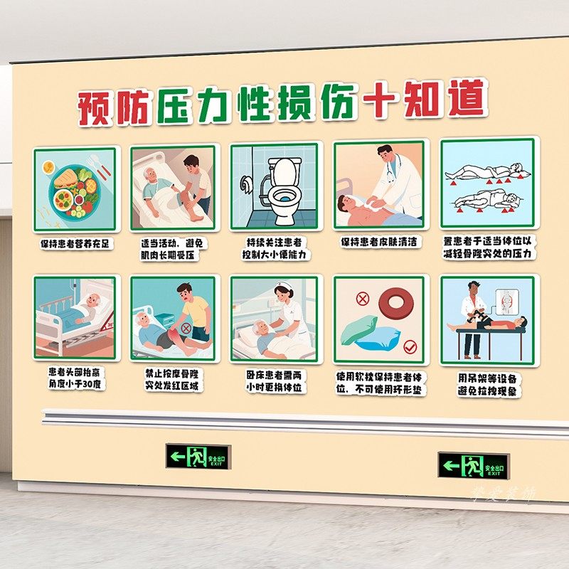 老年人养老院九防标识宣传挂图疗养中心医院预防压疮走廊病房贴纸,淘宝优惠券,粉丝福利购,淘宝优惠卷