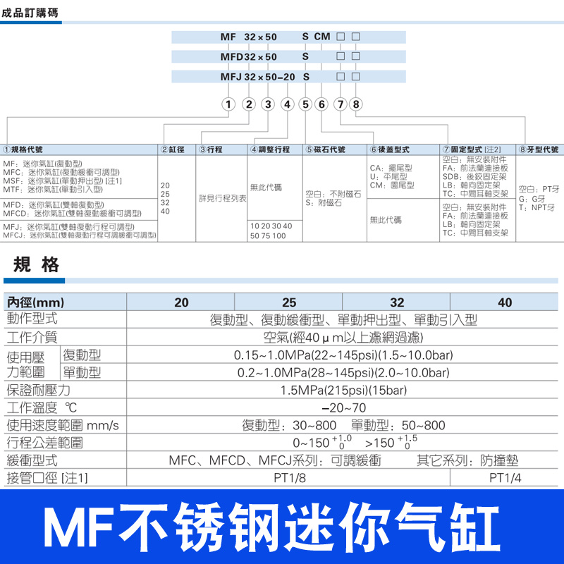 亚德客不锈钢迷你气缸MF20/25/32/40-10X25X30X40X50*60X75X80SCA - 图2