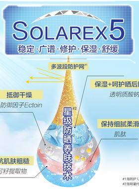 买1送1曼秀雷敦SPF50+防晒霜