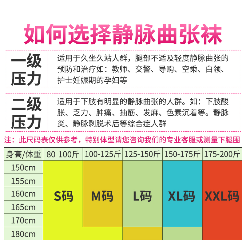 舒尔美白领公务员防静脉曲张弹力袜医疗治疗型一级医用医护款袜子 - 图2