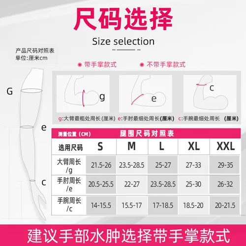 Shure, бондаж, эластичные перчатки, послеоперационные нарукавники