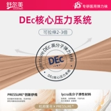 Шурмей против ven -venous -вена эластичные носки третья медицинская терапия медицинская терапия.