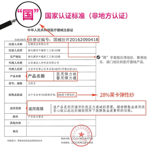 Shulmei C5 Mid -Barrier Anti -Venous Song Song Zhang Medical Estack Nocks Тип лечения тип Медицинского лечения мужское и женское давление лето