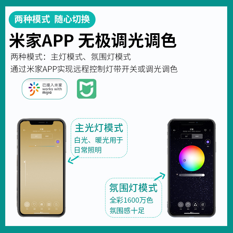 小米家智能低压灯带RGB三色小爱语音APP无极调光调色控制器灵动版-图0