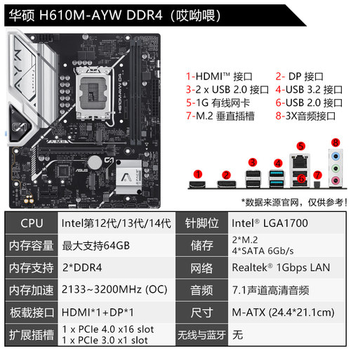 华硕 H610 主板 台式机二手主板 M-ATX主板  支持CPU 12/13/14代 - 图3