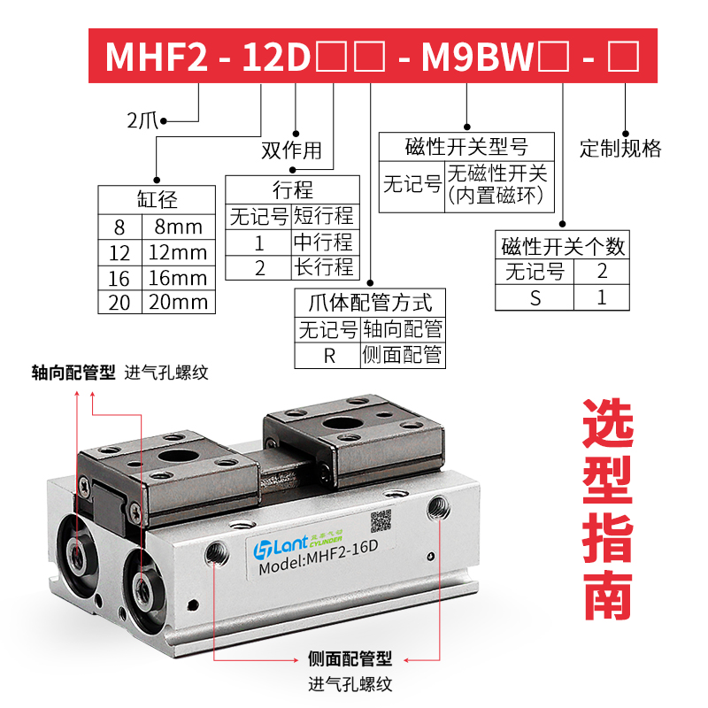 气动薄型导轨MHF28D12D16D20D8D1D2RD1R平移夹爪手指气缸气动小型 - 图0