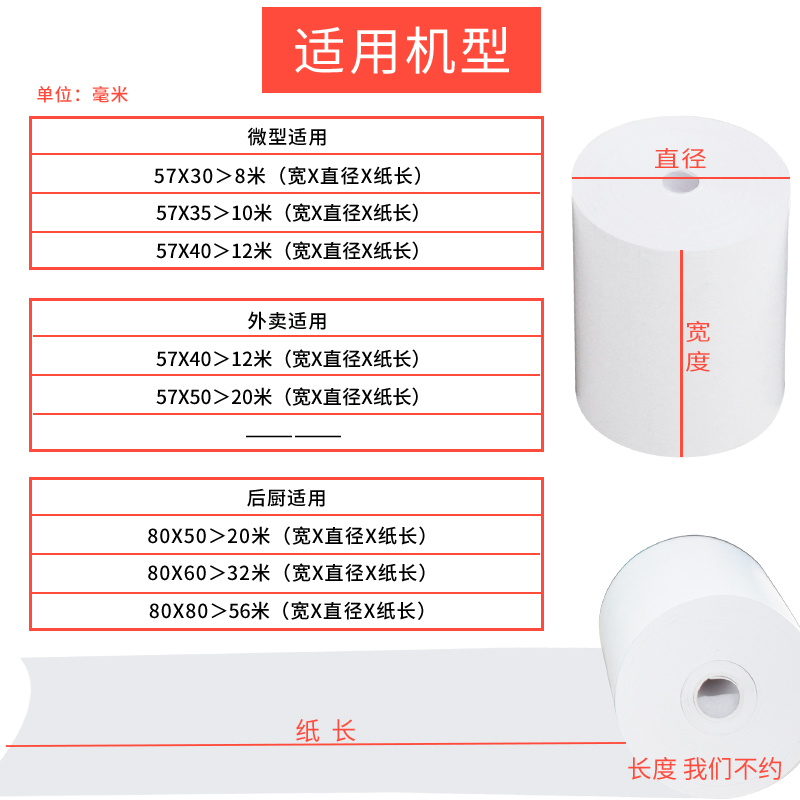 美 团外卖打印纸57x50整箱高级热敏感收银纸80x80x60打印纸57x30x40小卷纸58mm热敏纸po机收银机打印纸通用55 - 图2