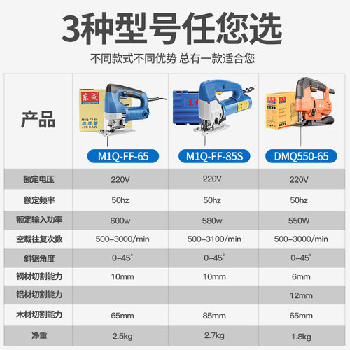 东成曲线锯木工电锯家用木板锯切割机台式东成电动工具官方旗舰店 - 图0