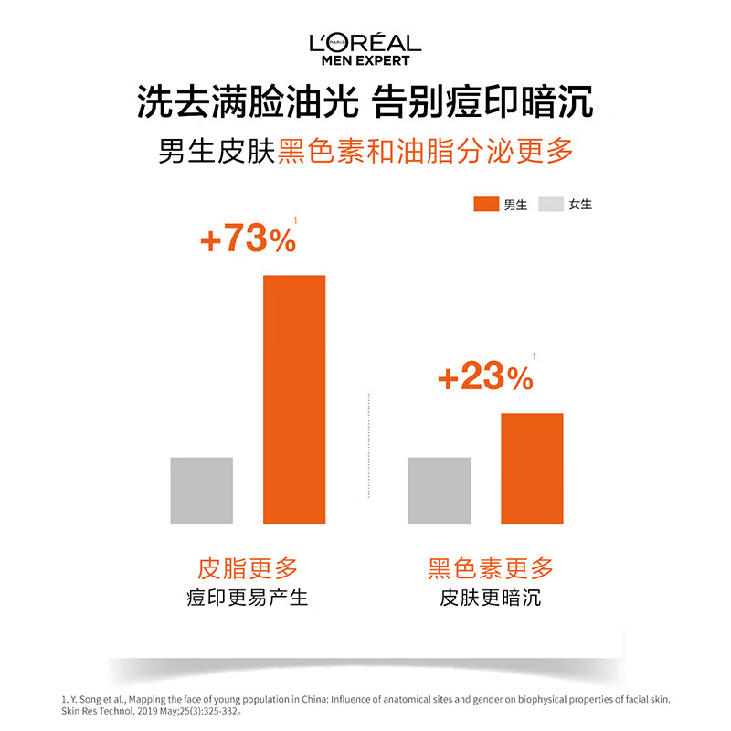 欧莱雅男士专用耀白净透洗面奶控油清洁美白淡斑提亮烟酰胺洁面乳 - 图1