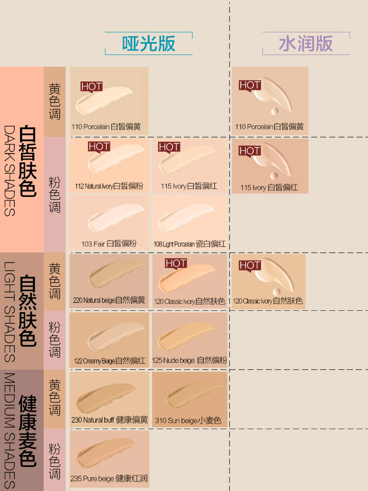 思扬化妆品专营店美宝莲fitme粉底液fit me水润版干皮按压头110 112 115 1203