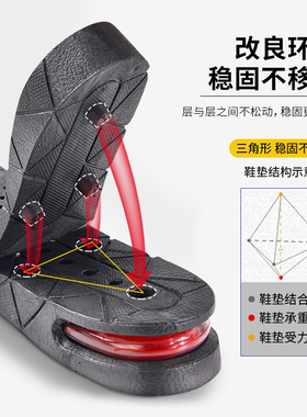 小个子必备】运动全掌内增高鞋垫