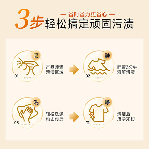亮晶晶衣领净强力去污领口除渍精去黄洗白洗衬衣领洁领净家用神器 - 图0