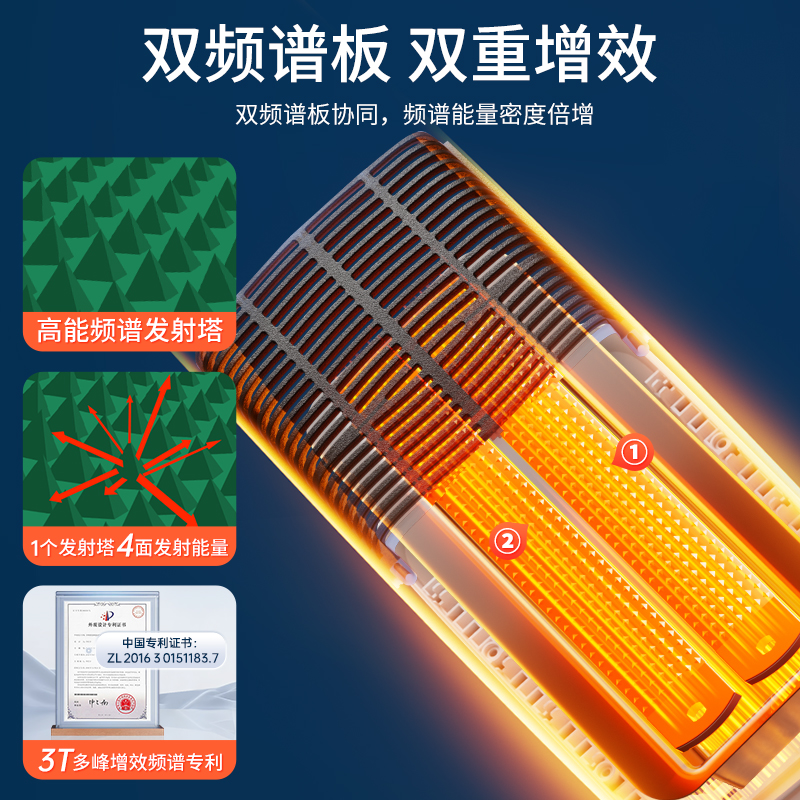 凌远红外线频谱治疗仪医用特定电磁波烤电灯家用神灯烤灯理疗器 - 图1