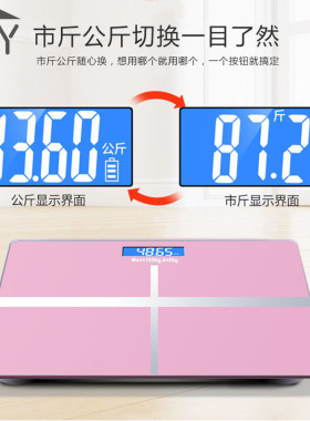 ElectronicWeighingScale