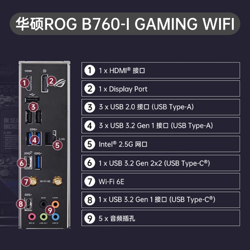 华硕 B760i Z690itx ROG猛禽 mini主板13600/13700kf 主板cpu套装 - 图1